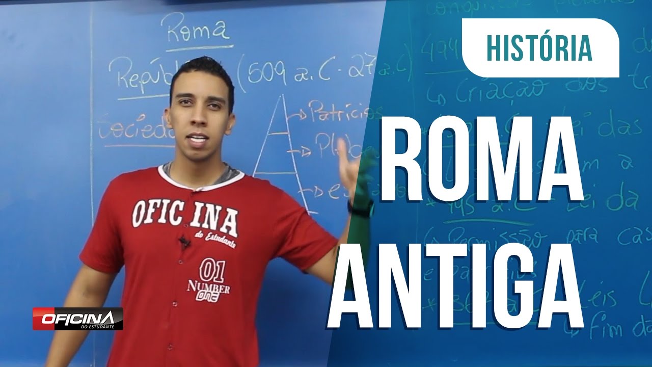 História - Roma Antiga, conquistas dos Plebeus