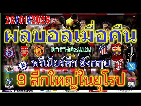 ผลบอลเมื่อคืน/พรีเมียร์ลีก/ลาลีกา/เซเรียอา/บุนเดสลีกา/ลีกเอิง/ไทยลีก/แชมเปียนชิพ/26/1/2026