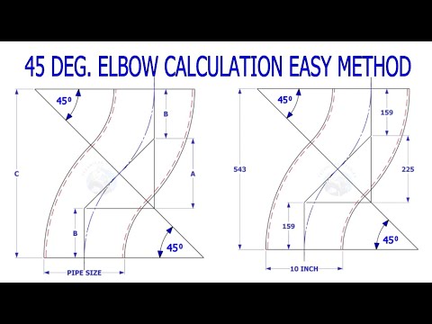 FIT UP AND INSPECTION OF ELBOWS OF ANY DEGREE WITH TWO RIGHT ANGLES