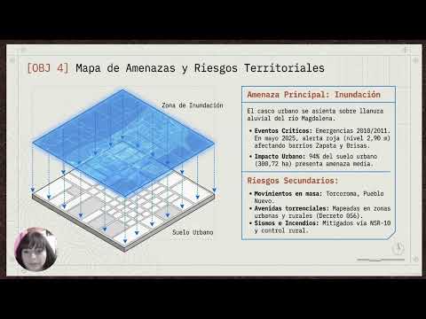 Analisis Integral y Diseño Bioclimatico: Puerto Boyaca