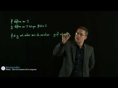 [RévisionsBac.com] - Sens de variation d'une fonction composée
