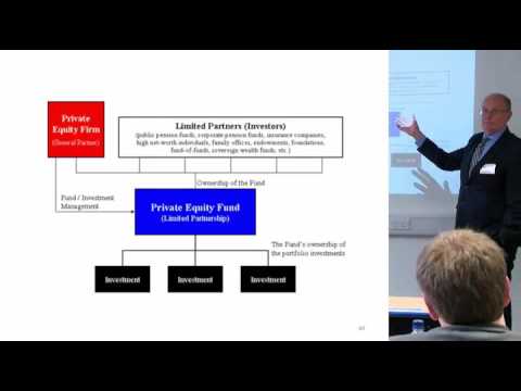 The best ways to Finance Renewable Energy Projects | The Renewable Energy Institute