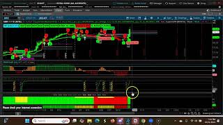 Mastering Long-Term Swing Trading: 3 Up-Trending CPR Strategies for November 2024 Success