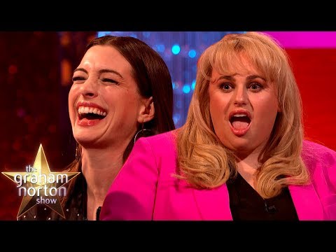 Makeup for Anne Hathaway for the Graham Norton Show