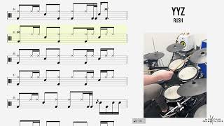 How to Play 🥁 - YYZ - Rush