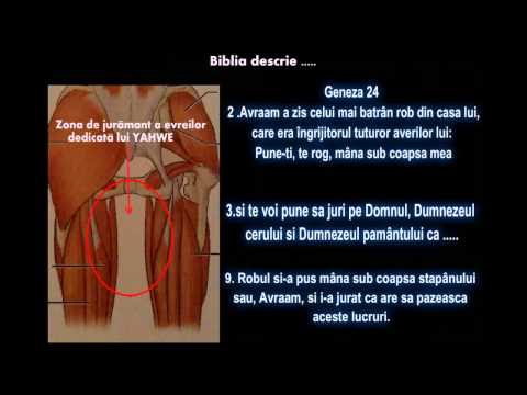 Juramantul vechilor iudei catre IAHWE