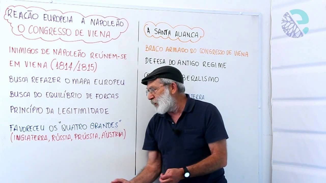 Reação européia a Napoleão: o congresso de Viena