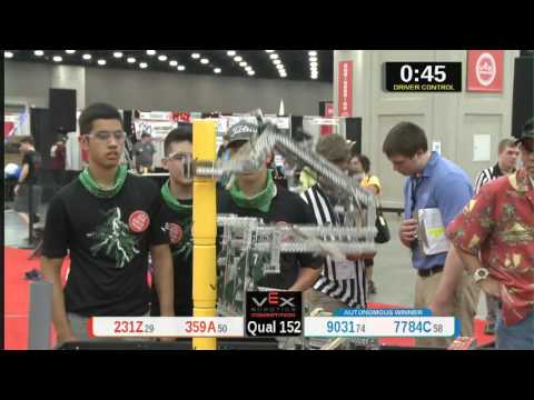 2015 VRC Tech Q152 - 231Z 359A vs 9031 7784C - 28 to 43 - VEX Worlds 2015 - Technology Division