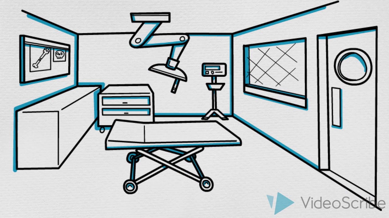 Exudate Management Collaborative Research Project - The Methodology