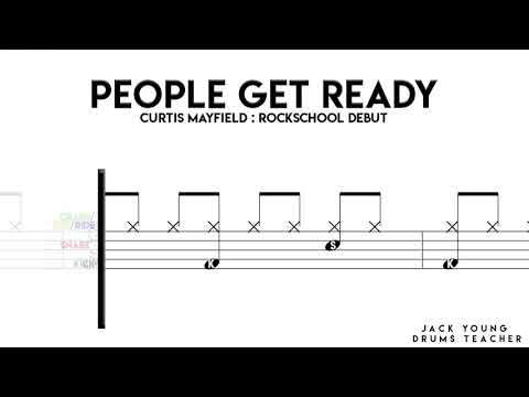 How To Play People Get Ready On Drums!
