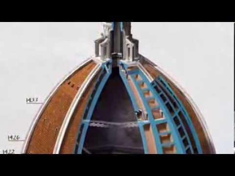 La Cupola del Brunelleschi su National Geographic