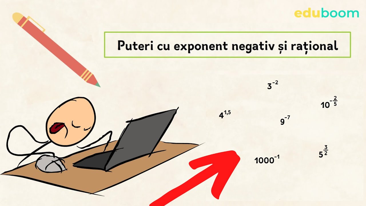 Puteri cu exponent negativ ?i ra?ional M2 M3