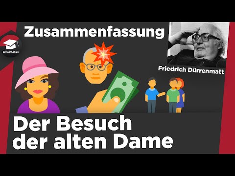 Der Besuch der alten Dame (Friedrich Dürrenmatt) erklärt - Inhaltsangabe, Figuren - Zusammenfassung!