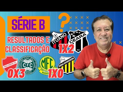 CEARÁ E MIRASSOL VENCEM, VILA NOVA PERDE EM CASA. RESULTADOS E CLASSIFICAÇÃO DA SÉRIE B!