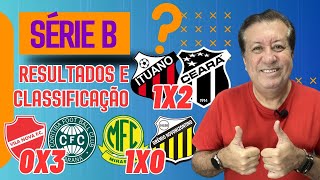 CEARÁ E MIRASSOL VENCEM, VILA NOVA PERDE EM CASA. RESULTADOS E CLASSIFICAÇÃO DA SÉRIE B!