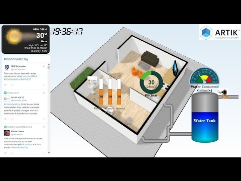 ARTIK smart water meter — Samsung drought challenge, phase 1