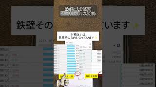 #新nisa #投資初心者 #資産運用初心者#日本株 #高配当株投資 #新nisa初心者#お金の知識 #株式投資 #pr