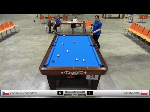 Pardubice Open 2017 – živé vysílání