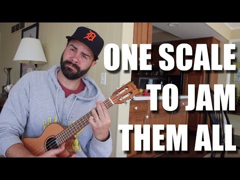 How to solo to any song with just one scale - Pentatonic Scale Ukulele Tutorial