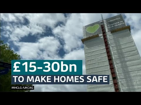 £30m to pay for fire alarms and "waking watches" - ITV News London - 17/12/20