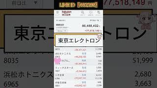 #日本株 #株式投資 #株式 #新NISA #NISA #つみたて投資 #資産運用 #投資初心者