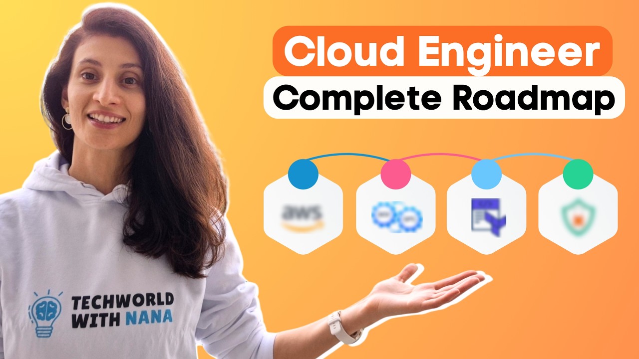 Cloud Engineer Roadmap | From Beginner to Advanced