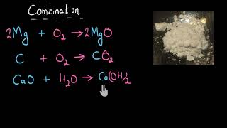 Combination and decomposition reaction | Chemical reactions and equations | Chemistry | Khan Academy