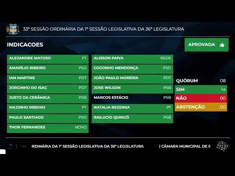 33ª SESSÃO ORDINÁRIA DA 1ª SESSÃO LEGISLATIVA DA 36ª LEGISLATURA - CÂMARA MUNICIPAL DE RUSSAS 14.10.25