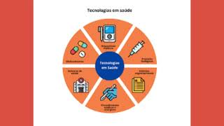 Tecnologias em saúde conceitos e tipologia