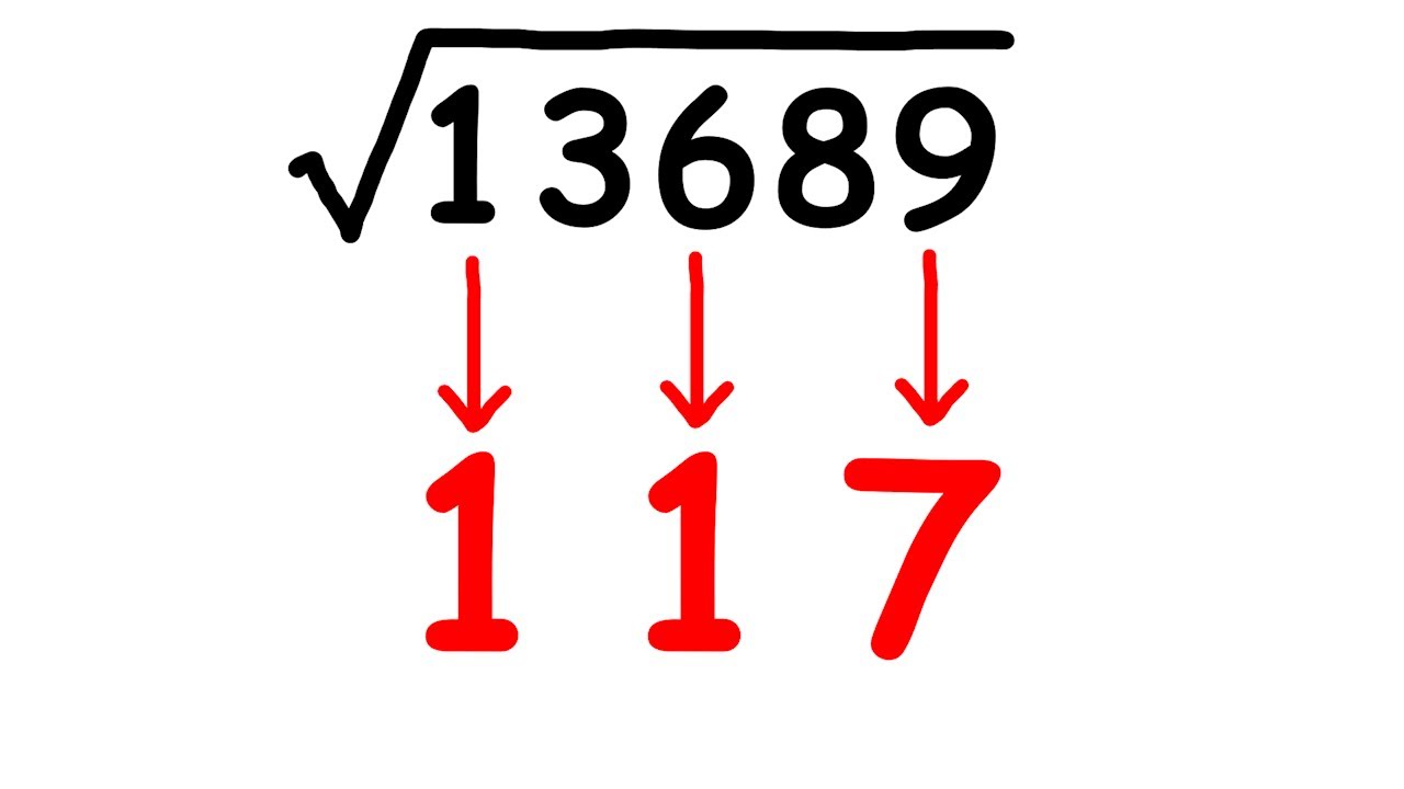 How to Calculate the Square Root of Any Number, Digit by Digit Method