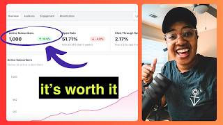 Writing a newsletter changed my life (with less than 1K subscribers)