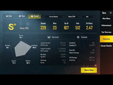 Pubg Mobile : I reached ACE tier : Season 3 and 5