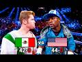 Floyd Mayweather USA Vs Canelo Alvarez Mexico Boxing Fight Highlights HD
