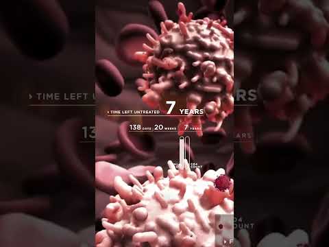 What is the human immunodeficiency virus or HIV? #shorts