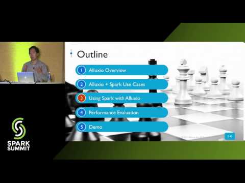 Best Practices for Using Alluxio with Apache Spark -  Cheng Chang & Haoyuan Li