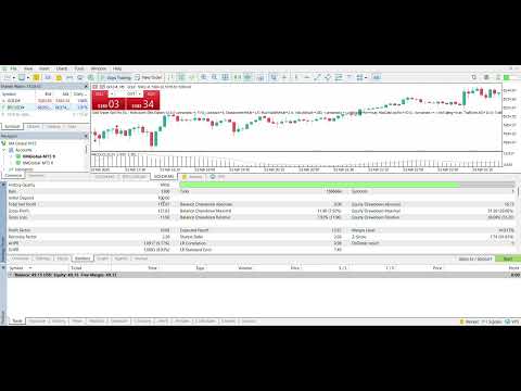 Video Gold Sniper Grid Pro EA