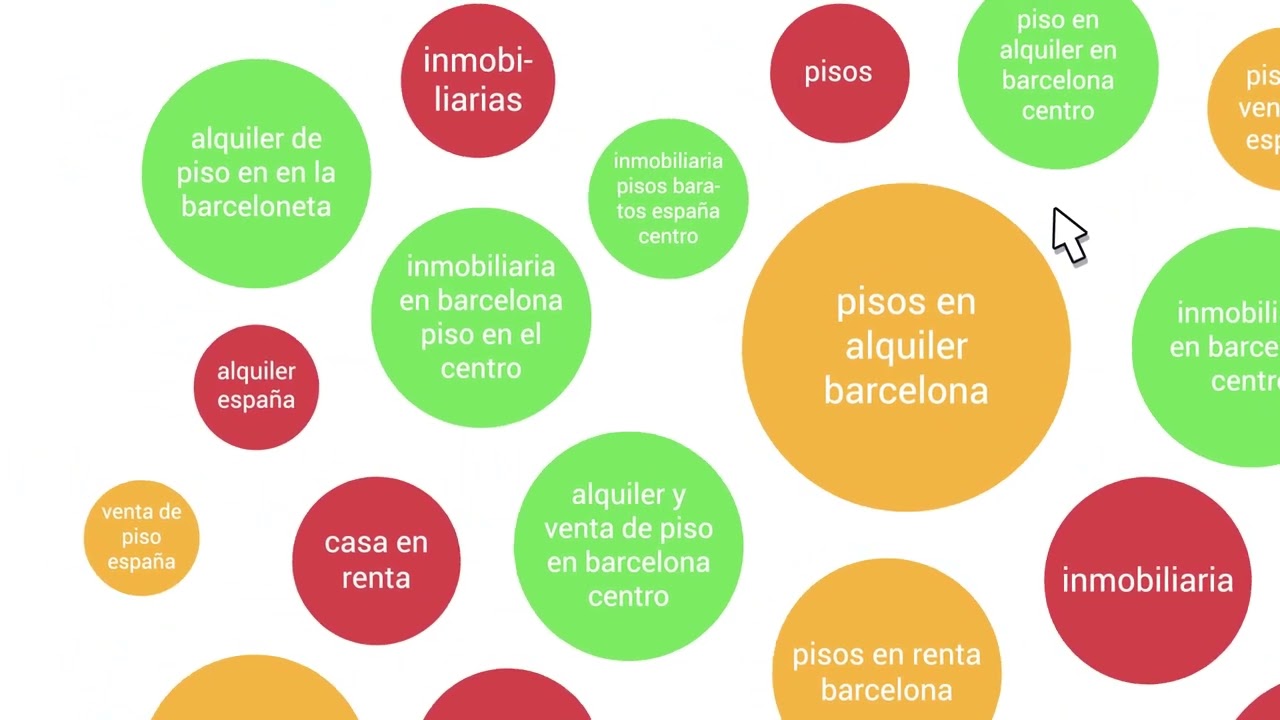 Vídeo: posiciona tu web con ranckinCoach