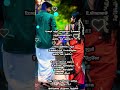 Yedho Ninaikiren Adhu Yeno Maraikiren Trendingshorts Lovesong ️‍ Viral Ytshort Melodysongs