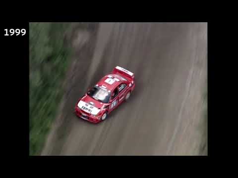 1999 年世界ラリー選手権 - 定義