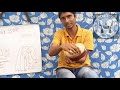 Dubki Tutorial Lesson 1 Basics About Dubki Bhanjon Podder Dotara Jagot