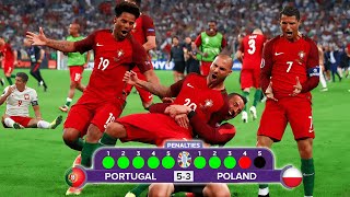 İnanılmaz Penaltı Atışları