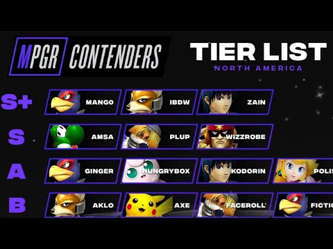 iBDW Reacts: PGR 2021 Melee Rankings (NA)