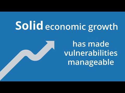 ECB Financial Stability Review - May 2019