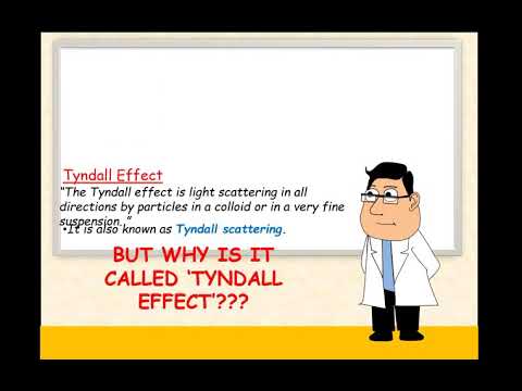 Tyndall Effect| Animation video