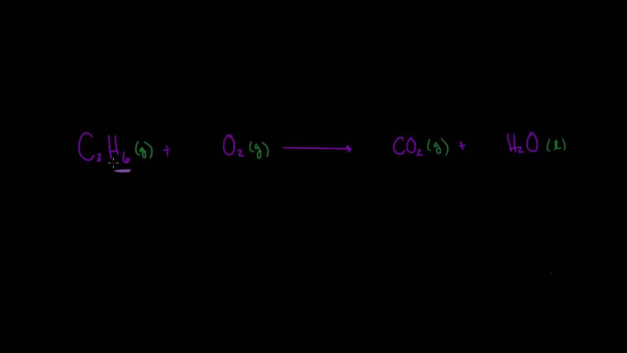 Balanceo de otra reacción de combustión