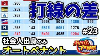 打率に問題ありか【パワプロ2026／社会人出身のみオートペナント】#23（９年目）