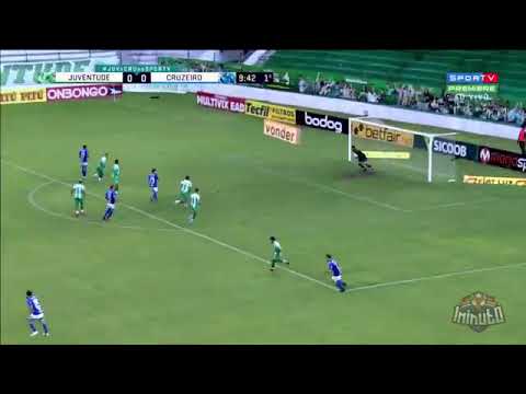 Cruzeiro jogará seu centenário na série B - Juventude 1x0 Cruzeiro - Melhores momentos| Série B 2021