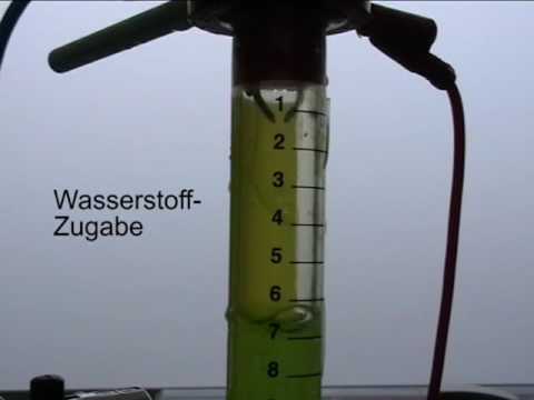 Eudiometer Versuch Nr 5 vom 25 11 2016
