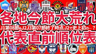 【順位表確認/J1第8節J2J3第7節時点】神戸柏広島盤石勝利でJ1TOP5が抜け出す展開/J2新潟が史上稀に見る得失点差の首位/J2大宮J3鹿児島FC大阪が無敗をキープ!!