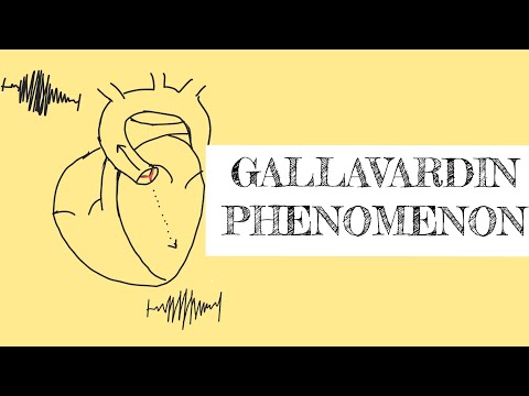 Gallavardin phenomenon